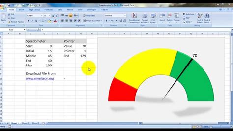 Create Speedometer Chart In Excel Youtube