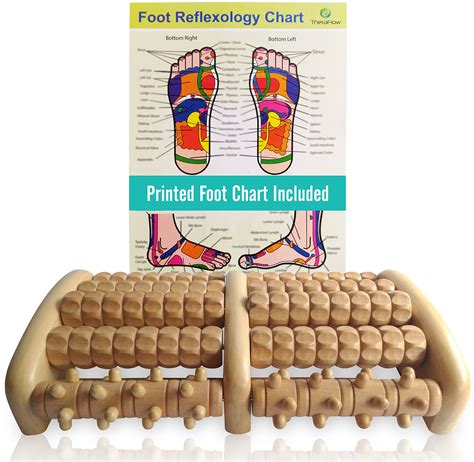 Buy Theraflow Foot Massager Roller Plantar Fasciitis And Stress Relief Heel Arch Pain Muscle