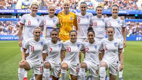 Women S World Cup Mapping England S Lionesses Squad Bbc News