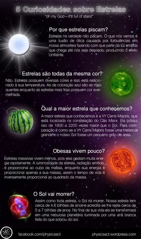 Astro Ufologia 5 Curiosidades Sobre Estrelas