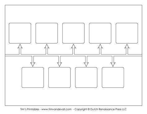 Timeline Template Sheets