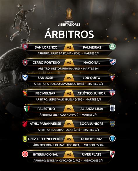 Experience the breathtaking intensity of the conmebol libertadores as south america's biggest club competitions. Designaciones de árbitros Fase de Grupos de la CONMEBOL ...