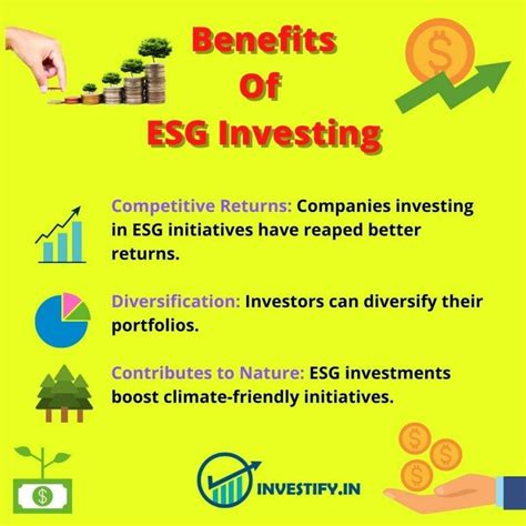 Esg Funds In India Made Easy Investifyin