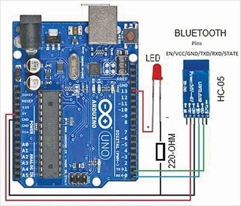 Arduino Bluetooth Basic Tutorial Artofit