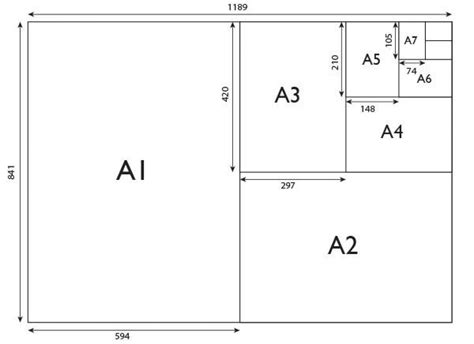 Paper Sizes For Cards