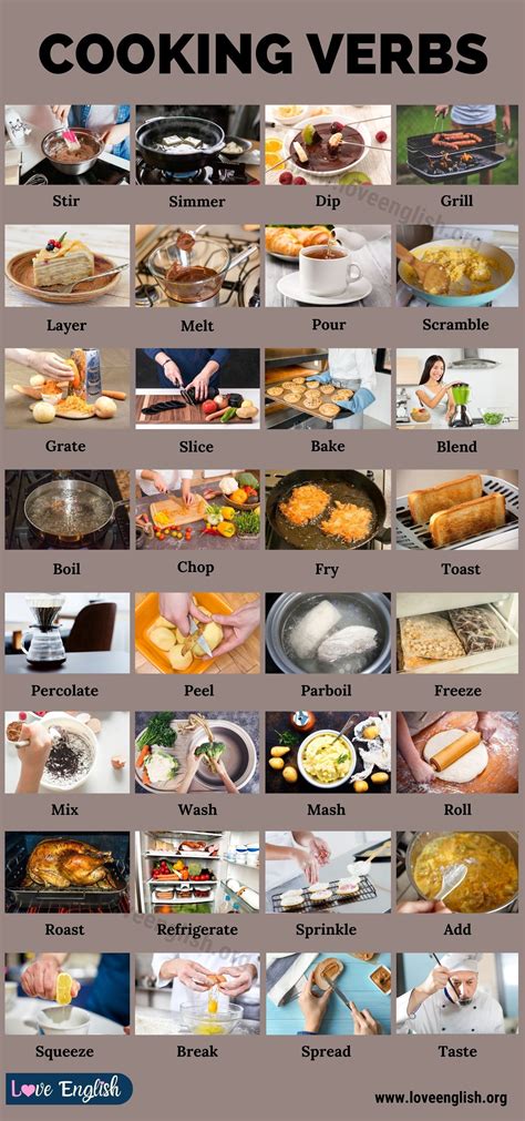 Cooking Verbs Food Vocabulary English Vocabulary Words English