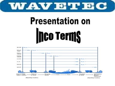Inco Terms Ppt