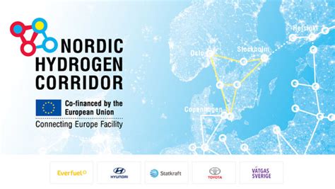 Cleaner Transport In The Nordic Region With Hydrogen Initiatives