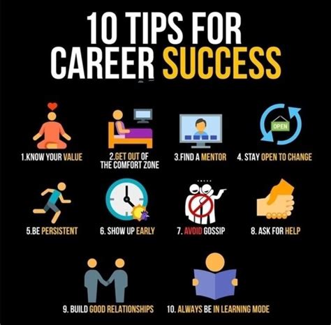 Top 10 Carrer Tips For Sucessful Life Business Motivation Personal