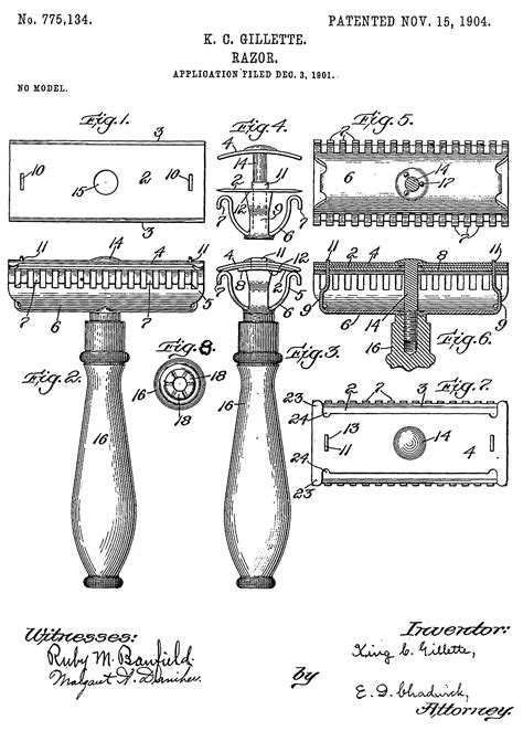 The History Of Safety Razors 2023