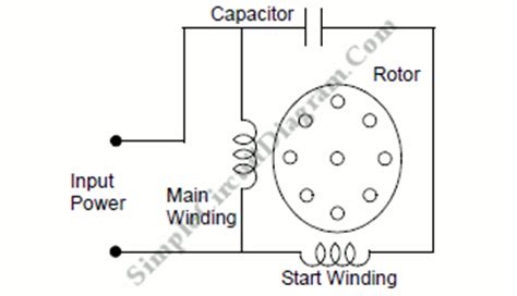 Kenmore 80 series dryer won t start. Permanent Split Capacitor (Capacitor Run) AC Induction Motor - Simple Circuit Diagram