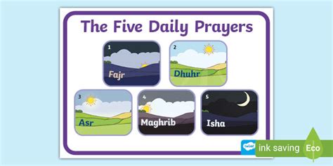 The Five Daily Prayers Display Poster