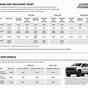 2017 Chevy Silverado 1500 Z71 Towing Capacity