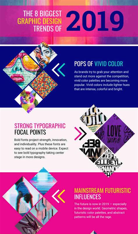 25 Infographic Design Examples And How You Can Request Your Own