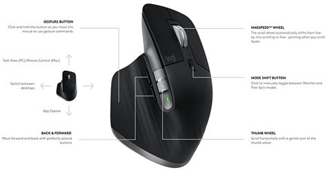 Logitech Mx Keys And Master 3 Mouse For Mac Review The Gadgeteer