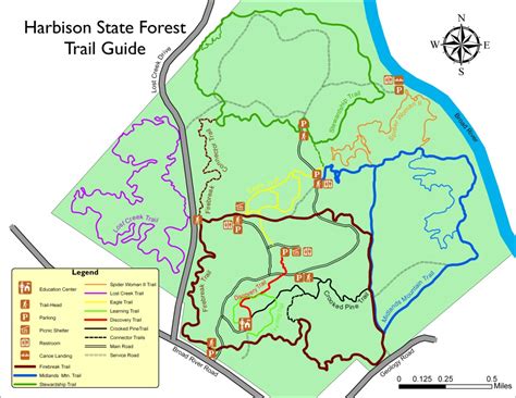 Scfc Harbison Trail Guide