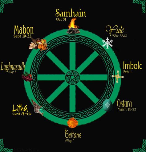 Image Detail For Pagan Basics Wheel Of The Year Chesterfield Pagans