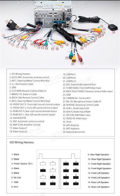 Xtrons Double Din Wiring Diagram Cothread