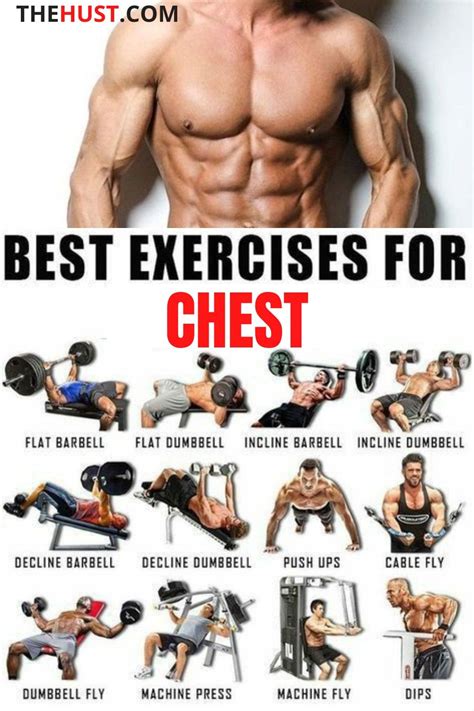 Best Chest Workout Plan Ever Chest And Tricep Workout Gym Workouts For Men Chest Workouts