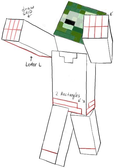 How To Draw A Minecraft Zombie Easy Step By Step Drawing Tutorial How