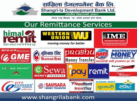 Remittance Shangri La Development Bank Ltd