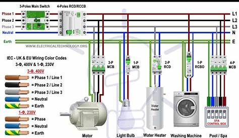 25 ++ 230 volt 3 phase wiring diagram 206275-How do you wire 230 volts