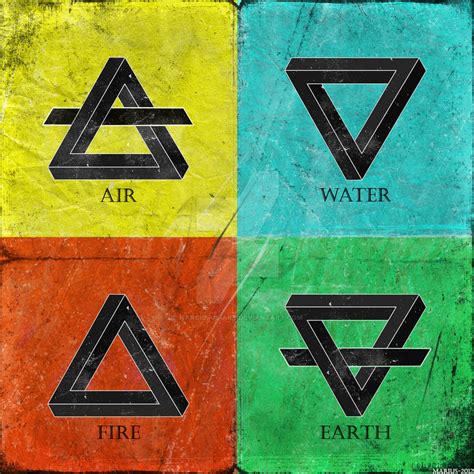 Four Elements By Narcissus Art On Deviantart