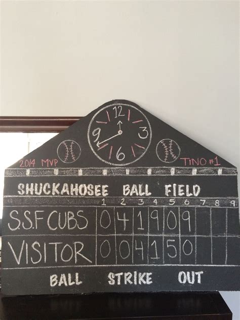 Chalkboard Scoreboard For Baseball Themed Birthday Party Baseball