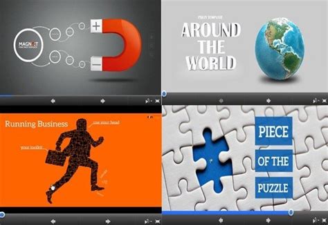 10 Best Free Prezi Templates With Amazing Layouts Powerpoint