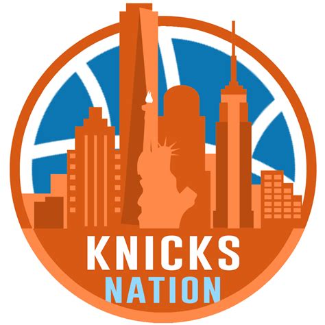 At memesmonkey.com find thousands of memes categorized into thousands of categories. Knicks Nation - Give Derrick Rose his due. | Facebook