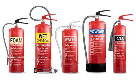 Different Types Of Fire Extinguishers And How To Use Them Praxis42