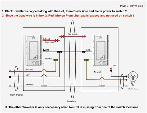3 way switch wiring diagram. Legrand Adorne Wiring Diagram | Free Wiring Diagram