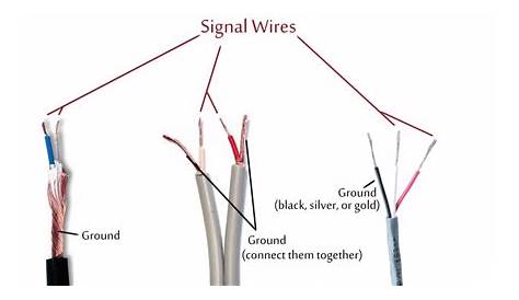 headphone wiring diagram stereo - Wiring Diagram and Schematics