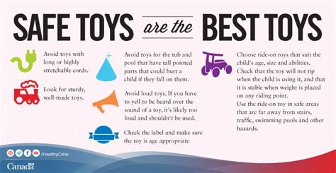 Toy Buying Guide 5 Things To Consider When Buying Toys For Your Kids