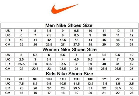 Nike Huarache Size Chart For Men Women And Kids Shoes