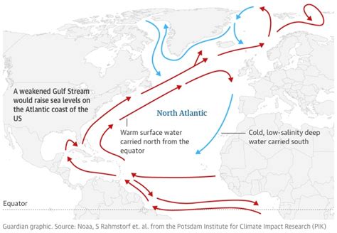 Geogarage Blog Atlantic Ocean Circulation At Weakest In A Millennium
