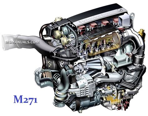 Mercedes Benz M271 Engine Introduction Into Service Pdf