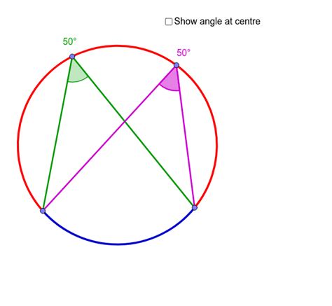 Circle Theorems Angles On The Same Arc Geogebra