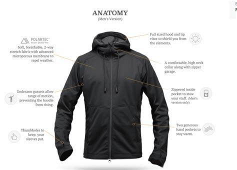 Maybe you would like to learn more about one of these? Former Amazonian launches Kickstarter for the 'last hoodie you'll ever need' - GeekWire