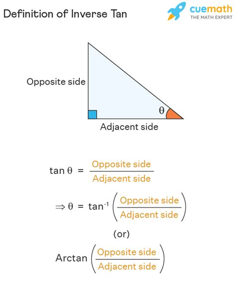 Tan Math Vlrengbr