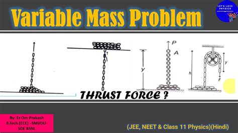 Chain Problem Thrust Force On Moving Chain Variable Mass System