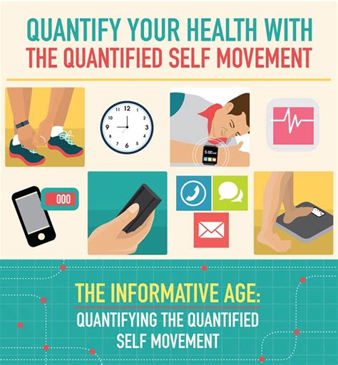 Quantify Your Health With The Quantified Self Movement