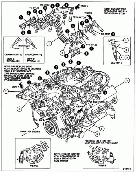 Use this component to control a 4 wire stepper motor. 2001 Ford F150 4.6 Firing Order Diagram | Ford Firing Order