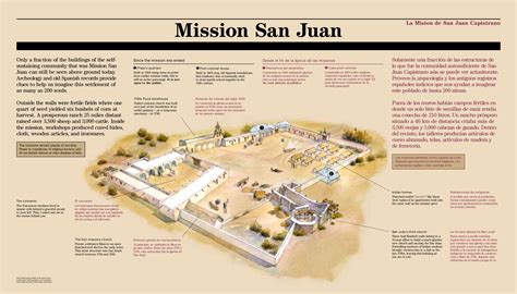 San Antonio Missions Maps Just Free Maps Period