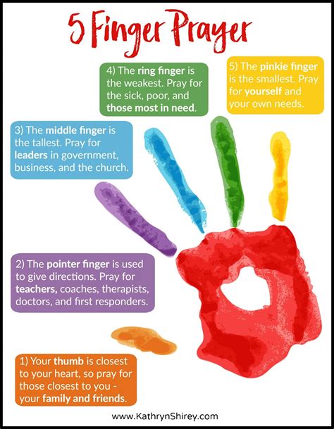 Use The 5 Finger Prayer To Visually Recall Your Prayer List Great Way