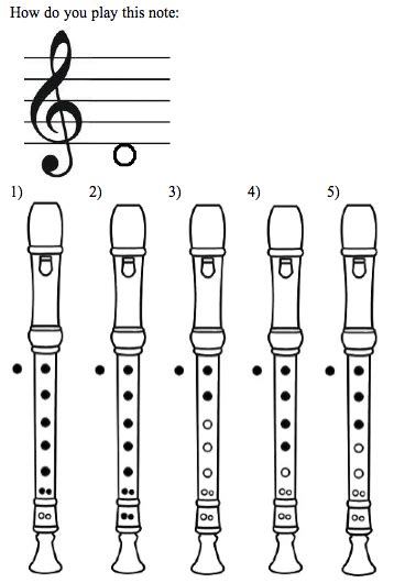 Reading on the guitar can be pretty difficult for some i'll also go into some more detail about the most important ones. Notes On The Recorder And Reading Music - ProProfs Quiz