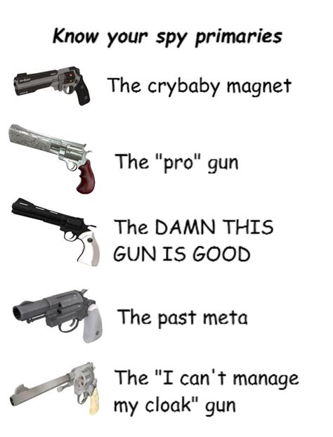 Know The Spy Weapons Primary Tf2