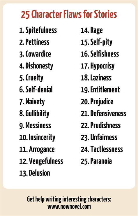 Any list of strengths should begin with empathy, which is exactly how mine begins. Character Flaw List: 30 Intriguing Character Flaws | Now Novel
