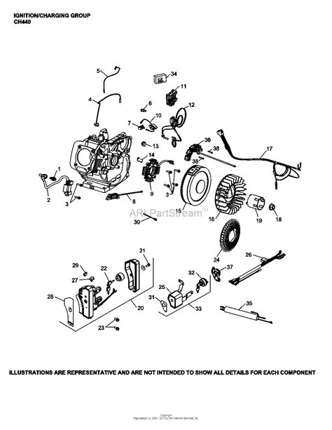 Suchen suchen sie nach ebook manual reference, digital resources, wiring resources, manual book and tutorial or need download pdf ebooks? Kohler CH440-3170 MILLER ELECTRIC GROSS POWER @ 3600 RPM 14 HP (10.5 kw) Parts Diagram for ...