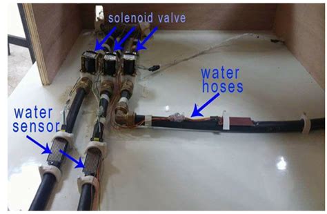 Best water leak detectors for smart homes. Diy Underground Water Leak Detector